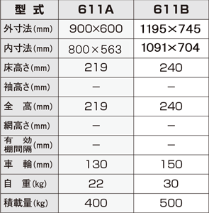 611仕様