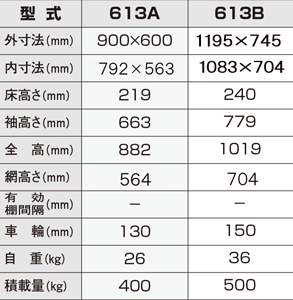 613仕様