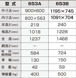 653仕様